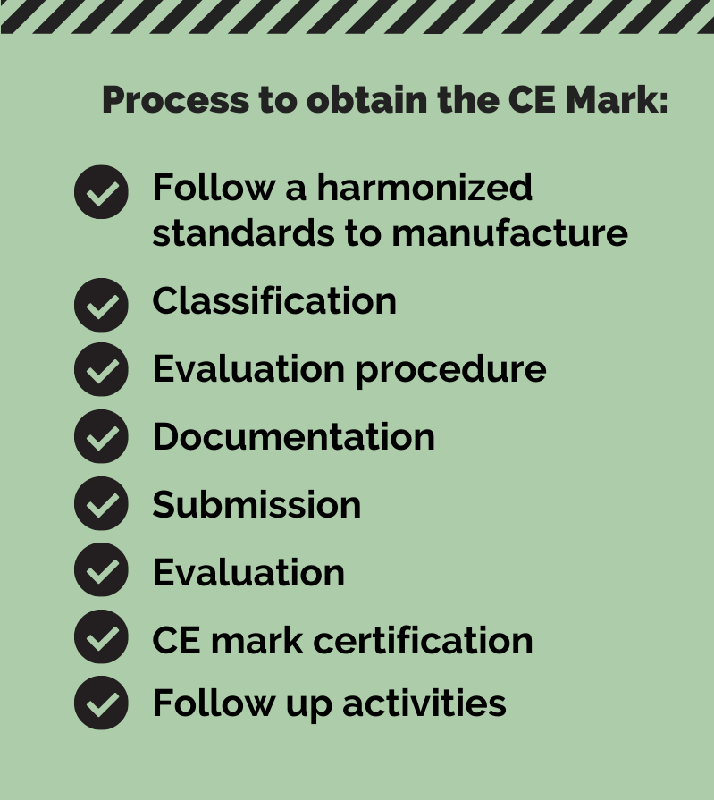 07.-process CE mark