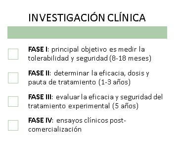 fases investigacion clinica